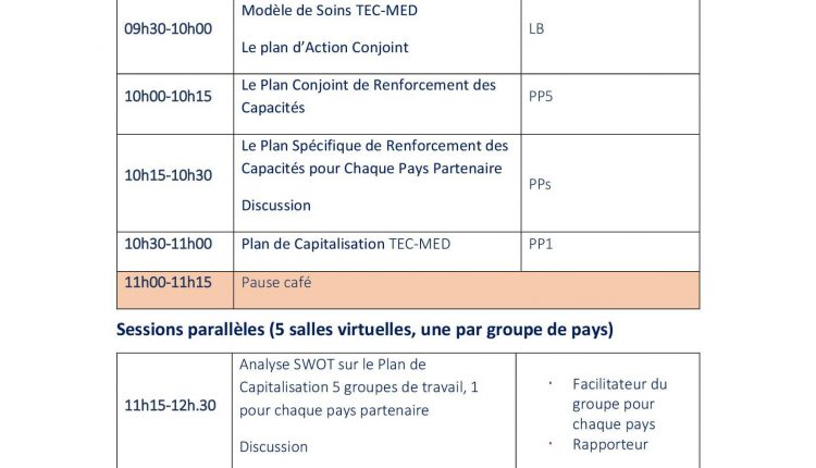 Agenda TECMED Le 1er Atelier International TEC-MED Projets TEC-MED Etat d’avancement et Plan de Capitalisation 16 juillet 2021 FR DOC_00002