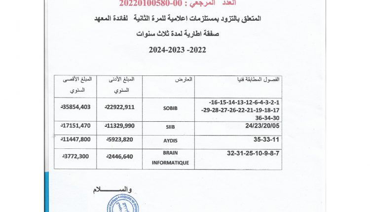 resultat012022-page-0