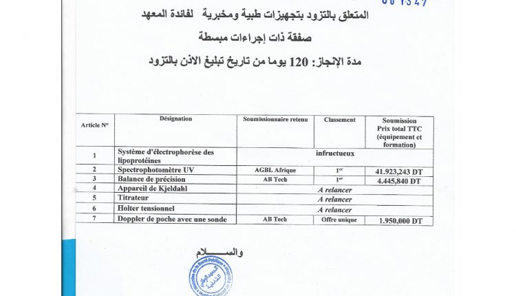 resultat162021-page-0