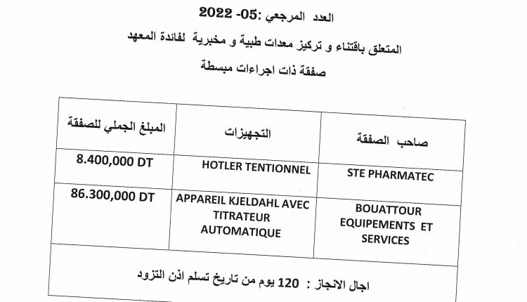 RESULTAT AO052022-page-0
